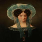BENDZ Wilhelm Ferdinand Portrait Of A Woman In A Black Dress And Large Hat BENDZ Wilhelm Ferdinand Portrait Of A Woman In A Black Dress And Large Hat