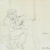 BENDZ Wilhelm Ferdinand The German Painter Ditlev Martens BENDZ Wilhelm Ferdinand The German Painter Ditlev Martens