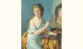 BENOIST Marie Guilhelmine Autoportrait Copiant Le Bélisaire Et L'enfant BENOIST Marie Guilhelmine Autoportrait Copiant Le Bélisaire Et L'enfant