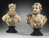 BERETTA Carlo Ottone Visconti Et Guido Visconti, Milan, Vers 1716-1734 BERETTA Carlo Ottone Visconti Et Guido Visconti, Milan, Vers 1716-1734