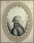 BERNARD Jean-Joseph Portrait Calligraphique De Mirabeau BERNARD Jean-Joseph Portrait Calligraphique De Mirabeau