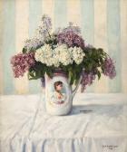 BERTOLON Ioan Flori De Liliac BERTOLON Ioan Flori De Liliac