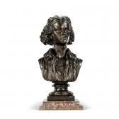 BESNARD Charlotte Gabrielle A Neapolitan Youth BESNARD Charlotte Gabrielle A Neapolitan Youth