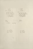 BEUYS Joseph Non Puttane Non Madonne Solo Donne BEUYS Joseph Non Puttane Non Madonne Solo Donne