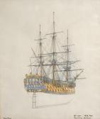 BEVAN Irwin John David A Study Of A Ship BEVAN Irwin John David A Study Of A Ship