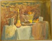 BIDDLE S Still Life BIDDLE S Still Life