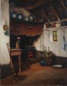 BLACK Arie Johannes Farm Interior With Fireplace BLACK Arie Johannes Farm Interior With Fireplace