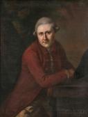 BLACKBURN Joseph Portrait Of David Garrick BLACKBURN Joseph Portrait Of David Garrick