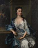 BLACKBURN Joseph Portrait Of Mrs. Knight Of Gosfield BLACKBURN Joseph Portrait Of Mrs. Knight Of Gosfield