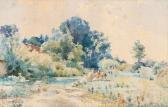 BLAGOVESHCHENSKY Nikolai Dmitrievich River Landscape BLAGOVESHCHENSKY Nikolai Dmitrievich River Landscape