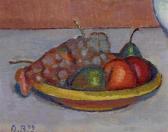 BLANCHET Alexandre Fruit Still Life BLANCHET Alexandre Fruit Still Life