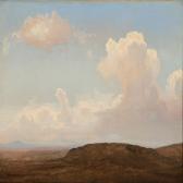 BLOCH Carl View Of The Romancampagna BLOCH Carl View Of The Romancampagna