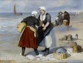 BLOMMERS Bernardus Johannes Fisherwomen Haggling On The Beach BLOMMERS Bernardus Johannes Fisherwomen Haggling On The Beach