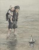 BLOMMERS Bernardus Johannes The Young Navigators BLOMMERS Bernardus Johannes The Young Navigators
