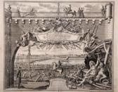 BOETIUS Christian Friedrich Titelblatt Zu: Historischer Schauplatz, In Welchem Die Merkwürdigsten Brücken Aus Allen Vier Theilen Der Welt BOETIUS Christian Friedrich Titelblatt Zu: Historischer Schauplatz, In Welchem Die Merkwürdigsten Brücken Aus Allen Vier Theilen Der Welt