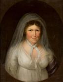 BOETTNER WILHELM Königin Friederike Luise Von Preuß BOETTNER WILHELM Königin Friederike Luise Von Preuß