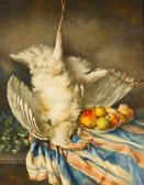 BOHUMIR Cila Kitchen Still Life BOHUMIR Cila Kitchen Still Life