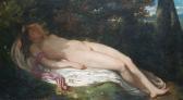 BOISSARD DE BOISDENIER Joseph Ferdinand Reclining Female Nude BOISSARD DE BOISDENIER Joseph Ferdinand Reclining Female Nude