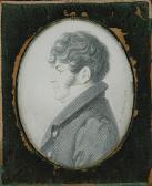 BOLT Johann Friedrich Portret Mężczyzny Z Profilu BOLT Johann Friedrich Portret Mężczyzny Z Profilu