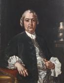 BONITO Giuseppe Portrait Of Niccoló Jommelli BONITO Giuseppe Portrait Of Niccoló Jommelli