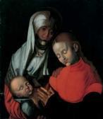 bonnacker paul Anna Selbdritt. Nach Dem Gemälde Albrecht Dürers Im Metropolitan Museum, New York. bonnacker paul Anna Selbdritt. Nach Dem Gemälde Albrecht Dürers Im Metropolitan Museum, New York.