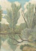 BONNARD Bord De Rivière BONNARD Bord De Rivière