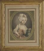 BONNET Louis Maxime « La Tasse De Chocolat » BONNET Louis Maxime « La Tasse De Chocolat »