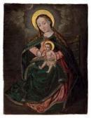 BORGOÑA de Juan The Virgin And Child BORGOÑA de Juan The Virgin And Child