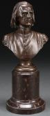 BORMEL Eugen Portrait Bronze Bust BORMEL Eugen Portrait Bronze Bust