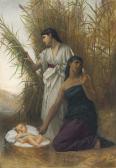 BOUGUEREAU Elizabeth-Jeanne Moses In The Bulrushes BOUGUEREAU Elizabeth-Jeanne Moses In The Bulrushes