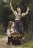 BOUGUEREAU William Adolphe Récolte De Noisettes BOUGUEREAU William Adolphe Récolte De Noisettes