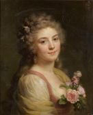 Prices and estimates of works Marie Genevieve Bouliard