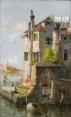 BRANCACCIO Carlo Napoli 1861 - 1920 BRANCACCIO Carlo Napoli 1861 - 1920