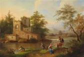 BRAND Johann Christian Flusslandschaft Mit Ruinen Undfigürlicher Staffage BRAND Johann Christian Flusslandschaft Mit Ruinen Undfigürlicher Staffage