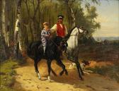 BRANDELIUS Gustaf Ridturen BRANDELIUS Gustaf Ridturen