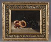 BRANDES Hans Still Life With Peaches And Grapes BRANDES Hans Still Life With Peaches And Grapes