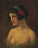 BRAUN Wilhelm Hans Colette BRAUN Wilhelm Hans Colette