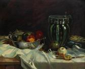 BRAZ Osip Emmanuelovich Still Life With Copper Pot BRAZ Osip Emmanuelovich Still Life With Copper Pot