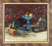 BRAZ Osip Emmanuelovich Still Life With Fruit, Water And Dessert BRAZ Osip Emmanuelovich Still Life With Fruit, Water And Dessert