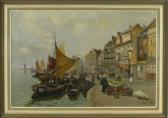 BRENDEL Karl Alexander Blumenmarkt Am Holländischen Kanal BRENDEL Karl Alexander Blumenmarkt Am Holländischen Kanal