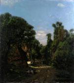 BRETON Emile Le Chemin Du Village En Forêt BRETON Emile Le Chemin Du Village En Forêt