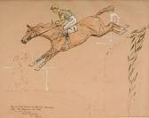 BROWN paul Jumping Horse BROWN paul Jumping Horse