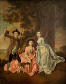 BROWN T. K. Sportsman And Two Ladies With A Dog In A Landscape BROWN T. K. Sportsman And Two Ladies With A Dog In A Landscape