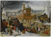 BRUEGHEL Pieter II Winter Landscape With Skaters BRUEGHEL Pieter II Winter Landscape With Skaters