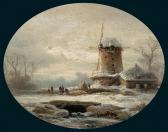 BRUGNER Colestin "ovale Romantische Winterlandschaft" Mit Personenstaffage BRUGNER Colestin "ovale Romantische Winterlandschaft" Mit Personenstaffage
