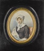 BRULOFF Alexander Pavlovich Portrait Of Irene Campanile BRULOFF Alexander Pavlovich Portrait Of Irene Campanile