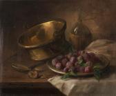 BRUNEL DE NEUVILLE Alfred Arthur Still Life BRUNEL DE NEUVILLE Alfred Arthur Still Life