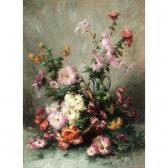 BRUNET Sophie Still Life With Flowers BRUNET Sophie Still Life With Flowers