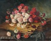BUCHNER Hans Gillyflowers In A Basket BUCHNER Hans Gillyflowers In A Basket