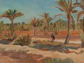 BURCKHARDT Paul Oasis With Palm Trees BURCKHARDT Paul Oasis With Palm Trees